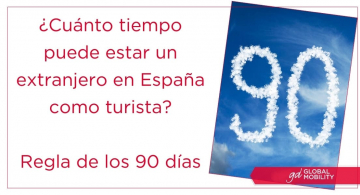 entrada espana 90 dias turista